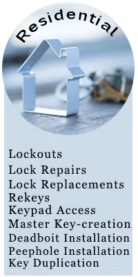 Safe Key Shop Princeton, NJ 609-300-1865 Safe Key Shop Princeton, NJ 609-300-1865 - sb-widget-res